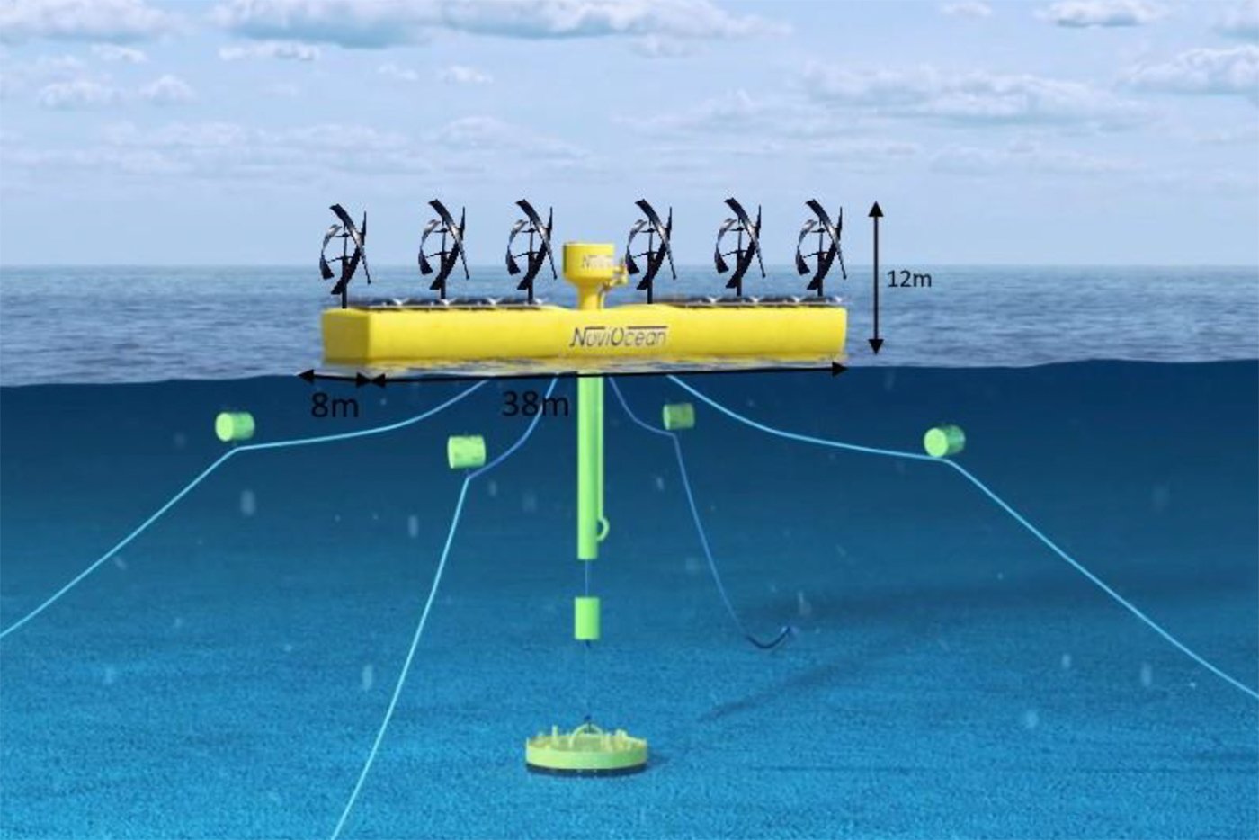 Den totala effekten för NoviOcean är 1 MW: 600 kW vågkraft, 300 kW vind och 100 kW solel. Ill: Novige