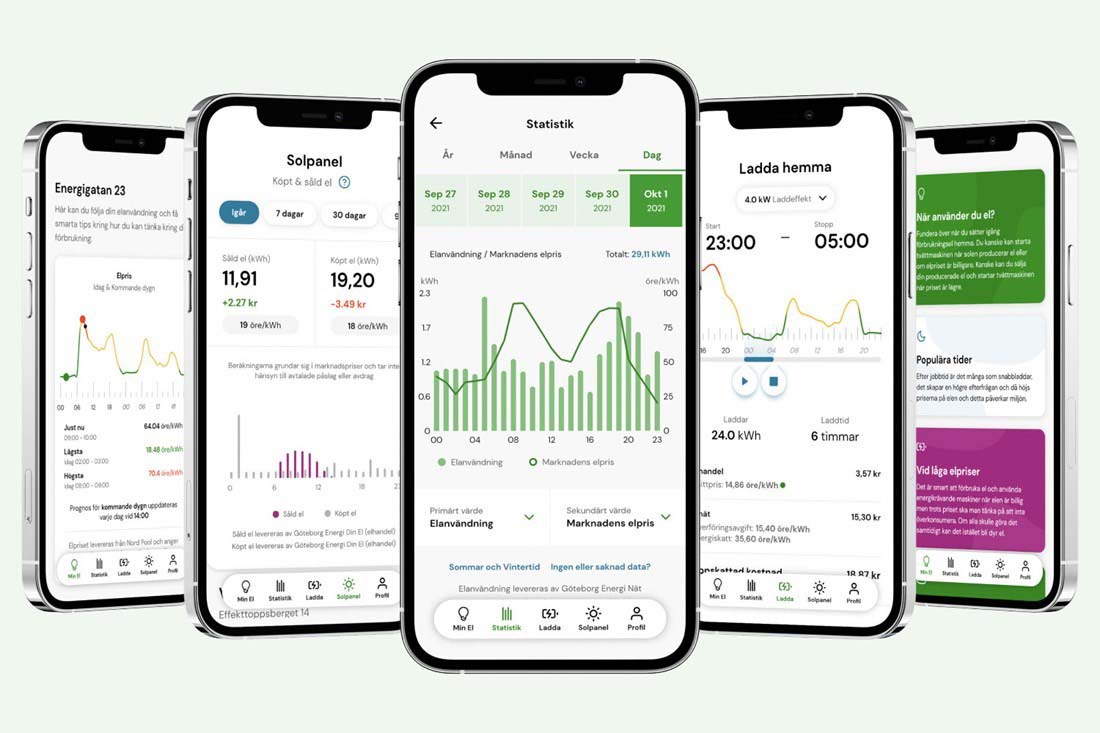 I Göteborg Energis nya app kan kunderna följa sin el- och effektförbrukning. Foto: Göteborg Energi.